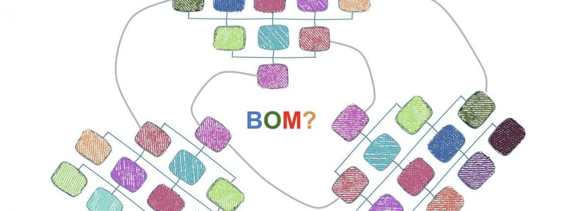 BOM Management - Single-BOM, Multi-BOM, Multi-Views 1 BOM Management - Single-BOM, Multi-BOM, Multi-Views. How To Decide?