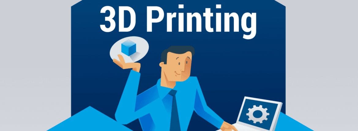 The future of manufacturing and the role of 3D printing 1 Integrating industrial custom 3D printing