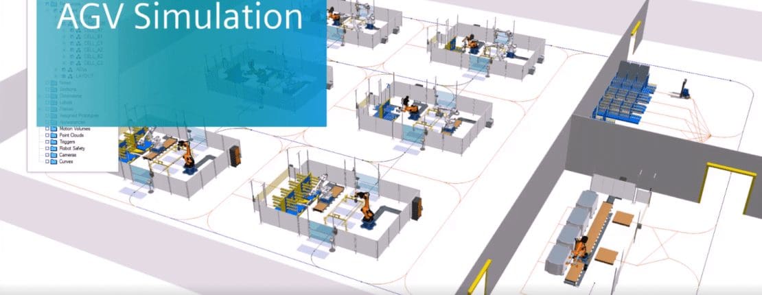 Achieve a flexible and dynamic environment with Process Simulate 1 Achieve a flexible and dynamic environment with Process Simulate