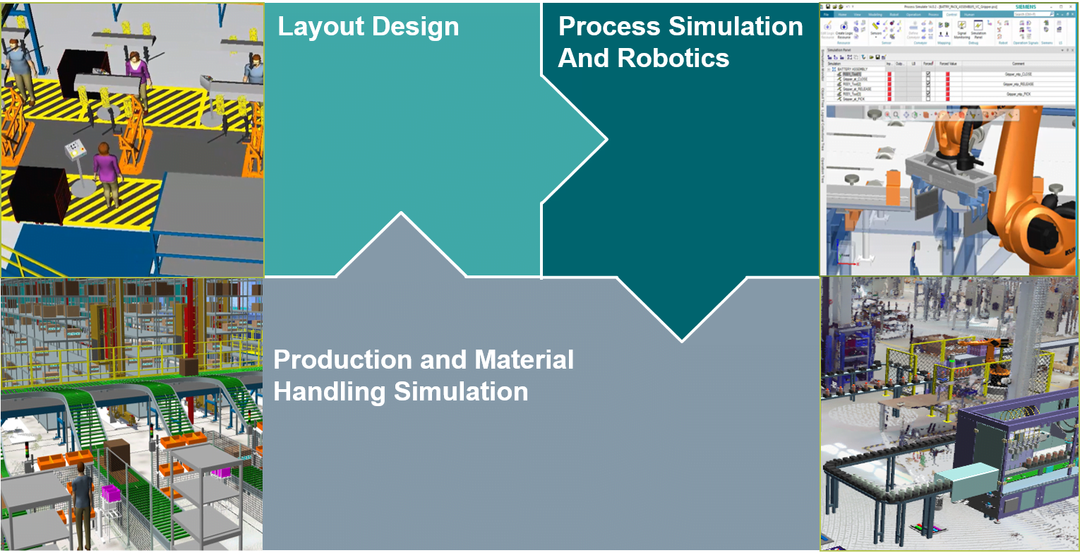 Line planning for the medium-sized manufacturer 3 Line Planning Capabilities