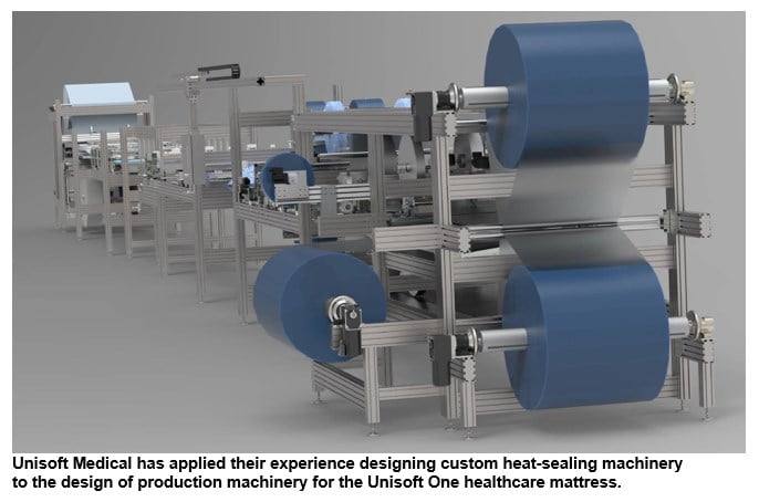 Expertise in impulse heat-sealing leads to new opportunities for medical device startup 3 blog2