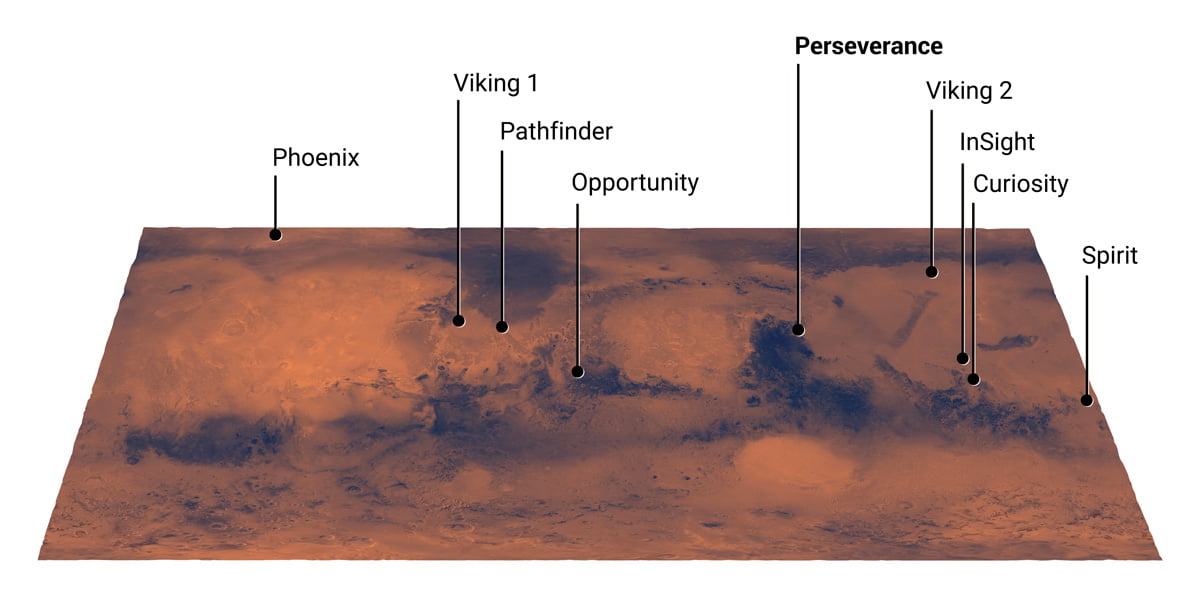Ingenuity is Taking Off 2 25440 LandingSitesMap featPerseverance 1200