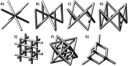 Design with a Purpose: Introduction into Lattice Structures