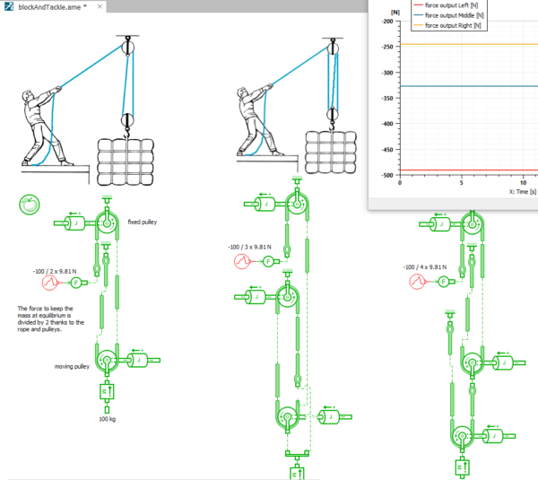 Simcenter Amesim: The 10 most crazy System Simulations 8 Block and tackle 600x535 1