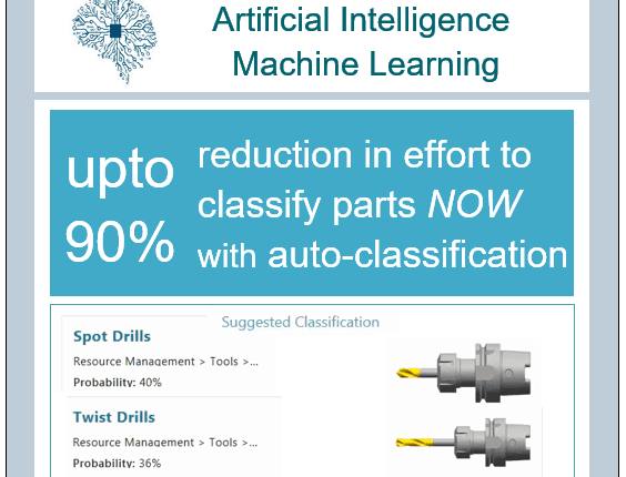 Classification AI ‘makes the system work for you’ 1 Classification AI 1
