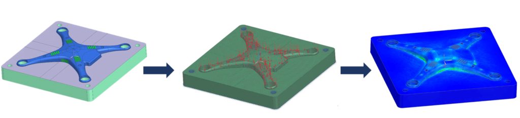 Design For Purpose: Virtual Simulation and Testing 3 Transition 1024x233 1