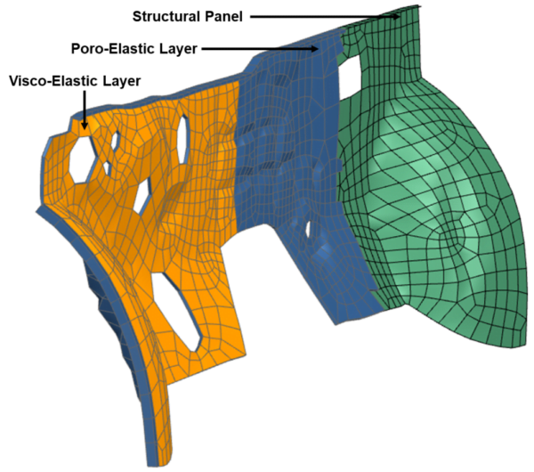 Efficient and accurate acoustic trim modeling with Simcenter 3D Efficient and accurate acoustic trim modeling with Simcenter 3D