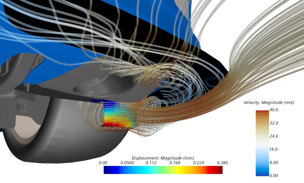 Corvette FSI TireSpoiler1 1024x618 1