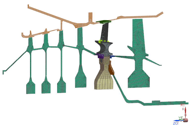 Combine speed & accuracy for axisymmetric rotor dynamics 5 Figure5gasturbine model2
