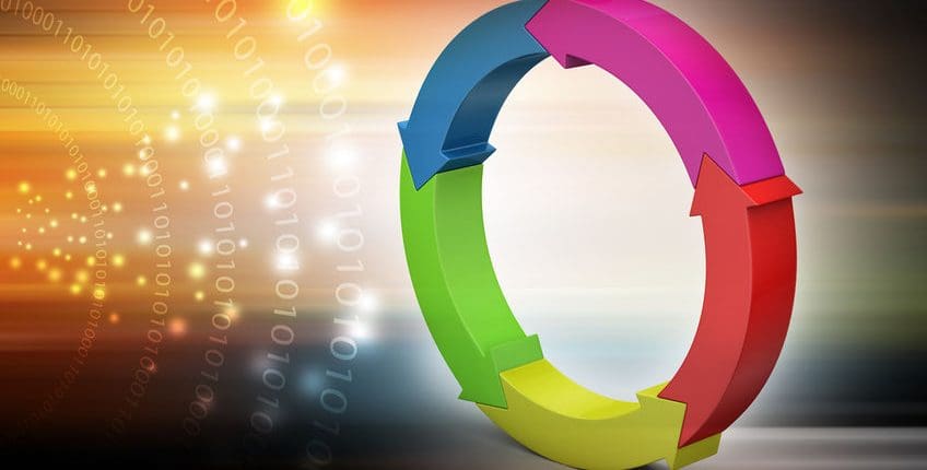 DIGITAL LIFECYCLE AND SAAS PLM