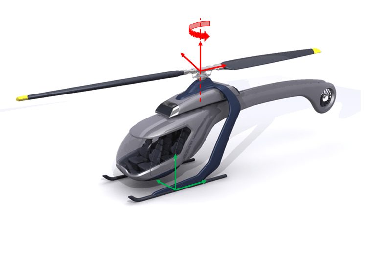 Combine speed & accuracy for axisymmetric rotor dynamics 9 figure9 helicopter