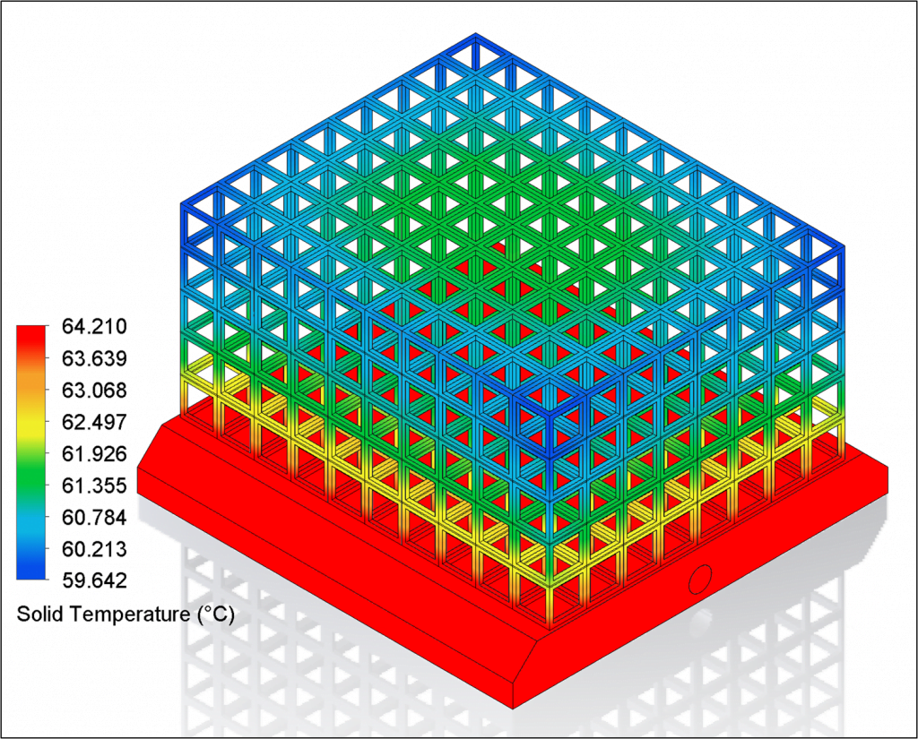 BruceModel with border 1