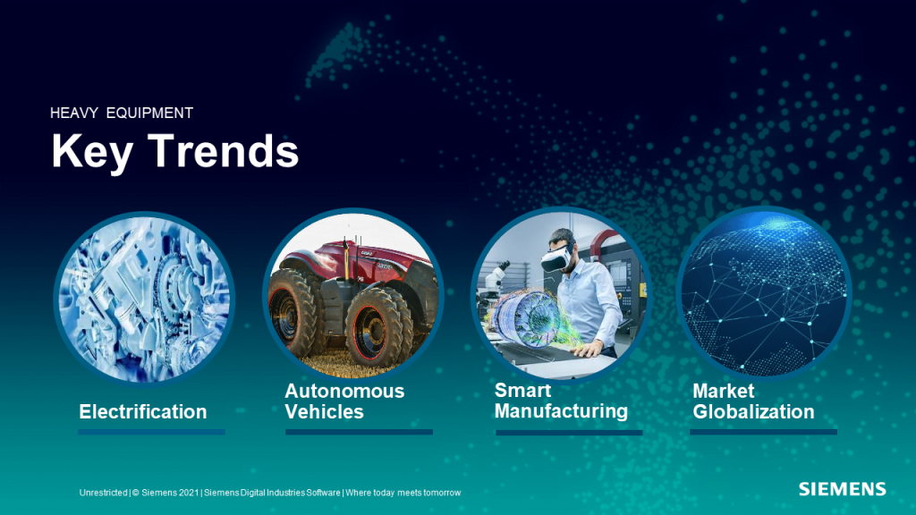The impact of electrification on heavy equipment manufacturing 2 Heavy Equipment Industry Trends