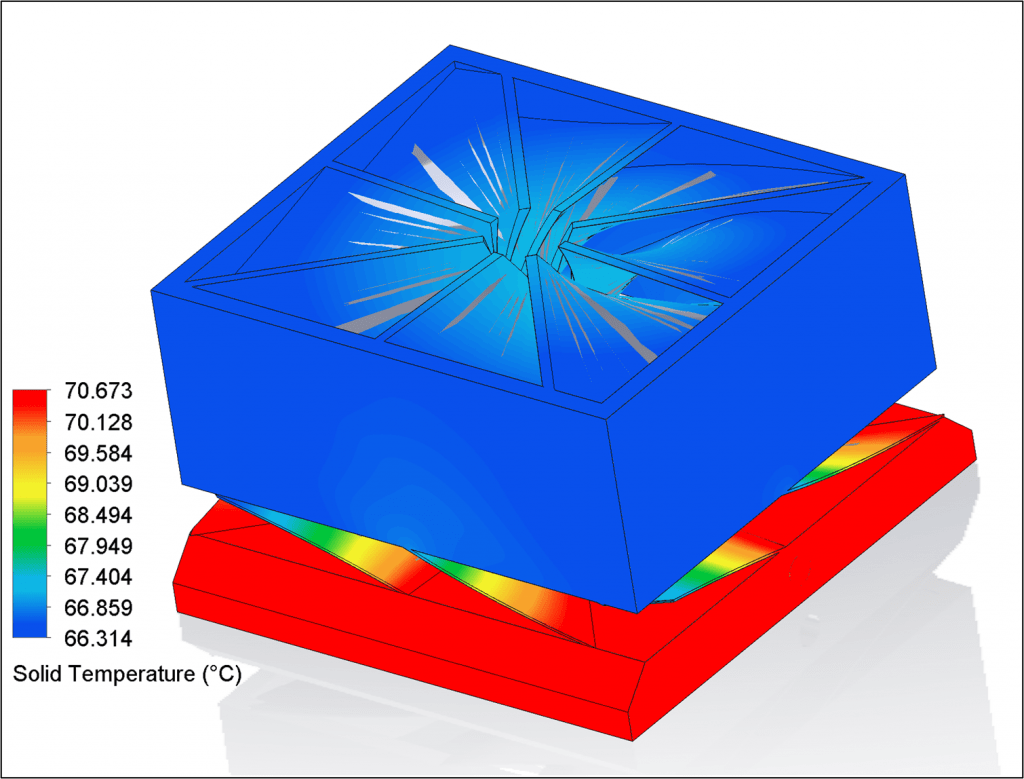 SanthushModel with border 1