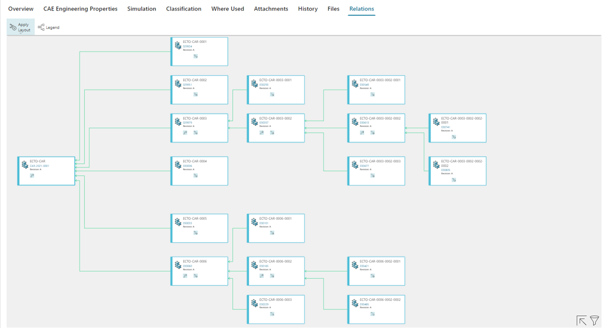 What's New in Teamcenter Simulation 13.2? 5 The relational view of a master solver deck and all variants