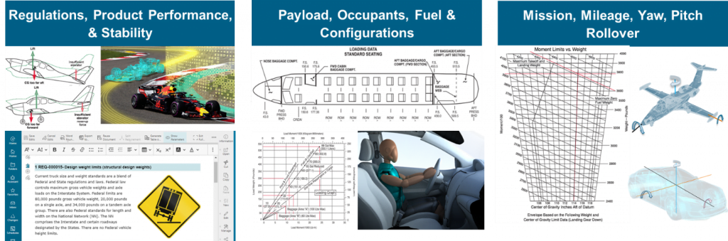 Weight and Balance – Plan, Track and Meet Design-to-Target Objectives 2 The right Weight and Balance Tools Simplify Management
