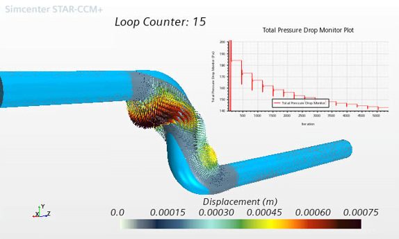 Simcenter STAR-CCM+: Adjoint shape optimization for improved car aerodynamics 6 Morph Surface Mesh Operation