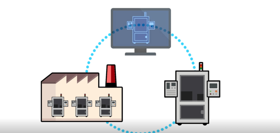 Applying Digital Twin Technology to Consumer Driven Customization Tools