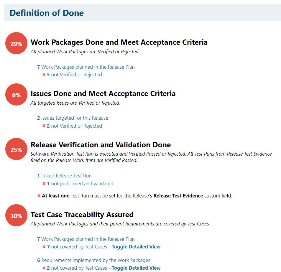 How to incorporate the correct traceability model 8 dod