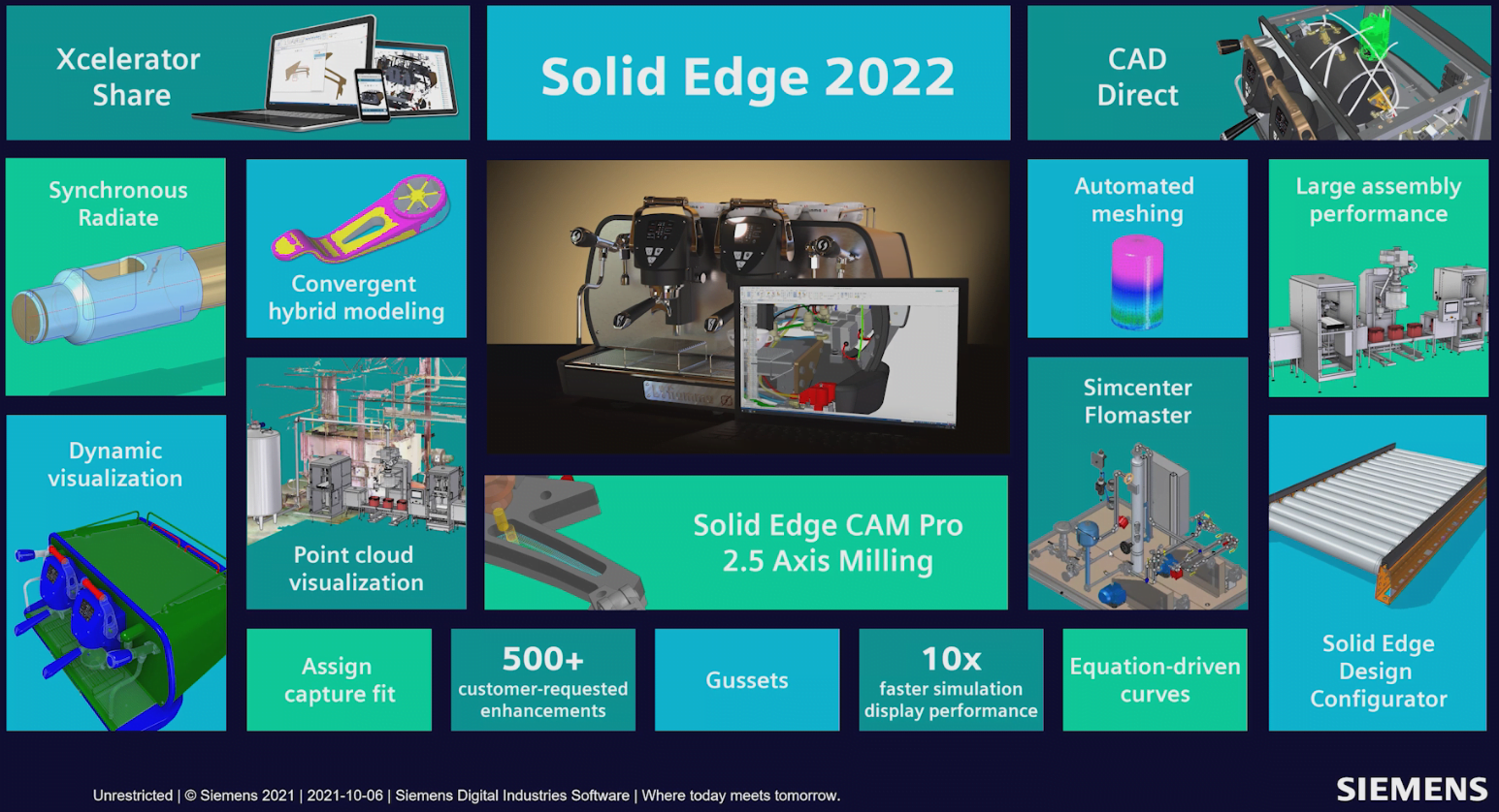 Solid Edge 2022 Launch Recap