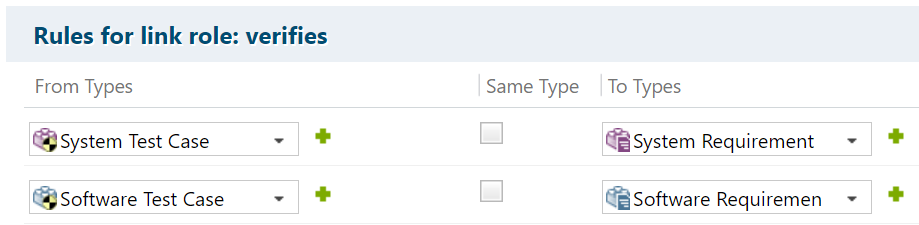 How to incorporate the correct traceability model 4 linkroles