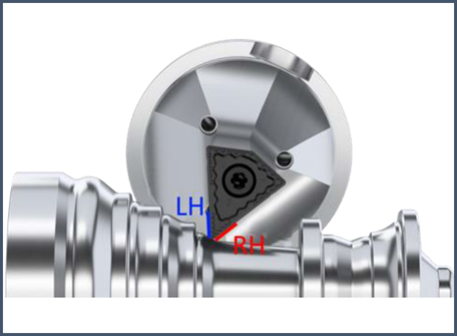CERATIZIT and SIEMENS NX CAM program novel machine tooling 3 FreeTurn Tool RH LH 1