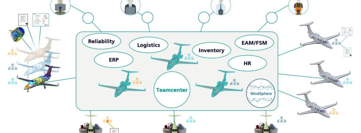 Service Engineering 2 1536x648 1