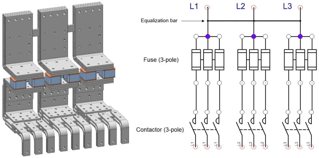 A 400 V - 2,500 A – 60 Hz single-phase-3-pole busbar assembly. L1, L2, and L3 busbars belong to the same phase, and they further split into three bars allowing the use of lower-rated fuses and contactors, as well as improving redundancy