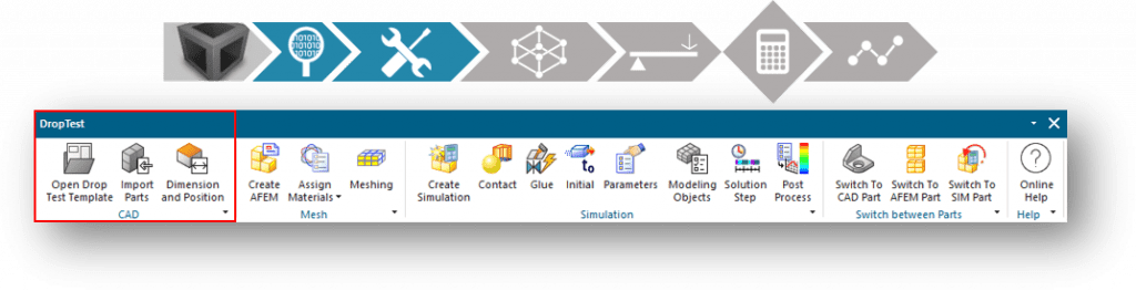 Drop test simulation for coping with clumsiness Simcenter 3 Step1 CAD 1