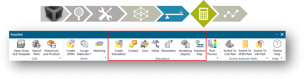 Drop test simulation for coping with clumsiness Simcenter 5 Step3 Simulation