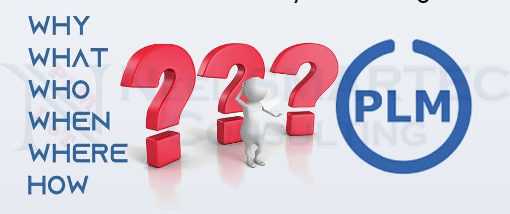 5W's 1H of PLM 1 Tweet 5W1H PLM NeelSMARTEC 1024x576 1
