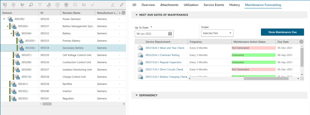 Save Time and Money with Accurate Maintenance Forecasting 3 Maintenance Forecasting using an intuitive web browser with Teamcenter Service Lifecycle Management