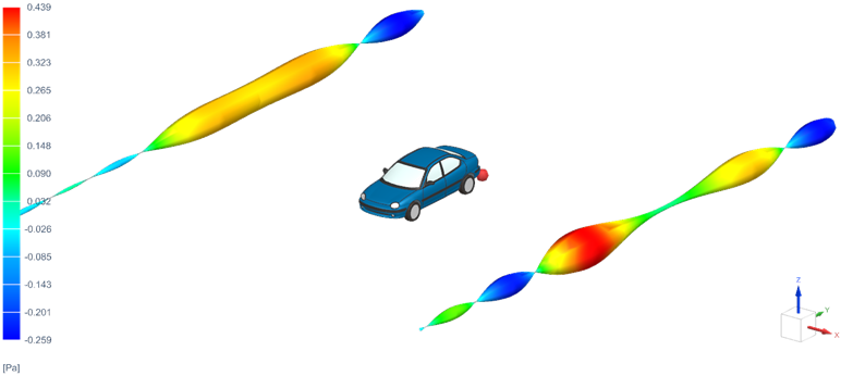 BEMAO: efficient and accurate broadband acoustic simulation 7 Vehicle pass-by noise via BEMAO