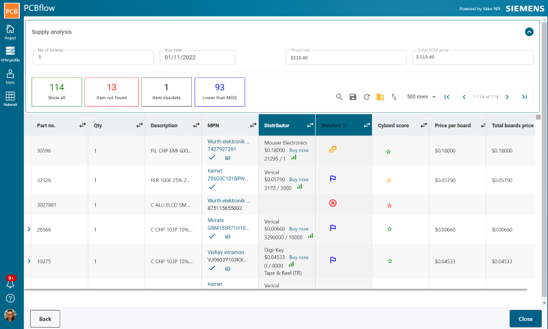 Validating, costing and sourcing with PCBflow 2 Supply chain analysis for PCB designers
