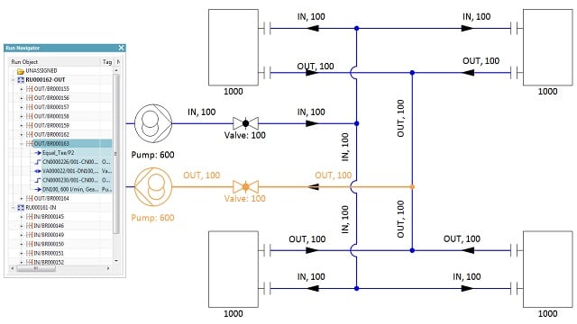 P&ID Design 4 Equipment Level Data Management