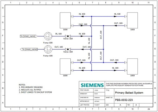 P&ID Design 5 Faster Diagram Authoring f436df1c7ad09c7f2e6bf47360ccc1bb