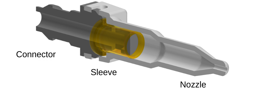 Fluid-Structure-Interaction FSI with mechanical contact? In one simulation? Yes, in one!