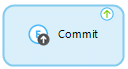 commit