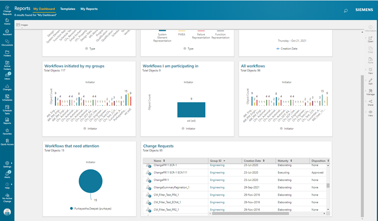 2022 Teamcenter 14.0 New Capabilities 2 Teamcenter 14 rapidly configured dashboards example