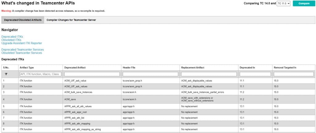 2022 Teamcenter 14.0 New Capabilities 7 Teamcenter 14 upgrade assistant deprecated APIs