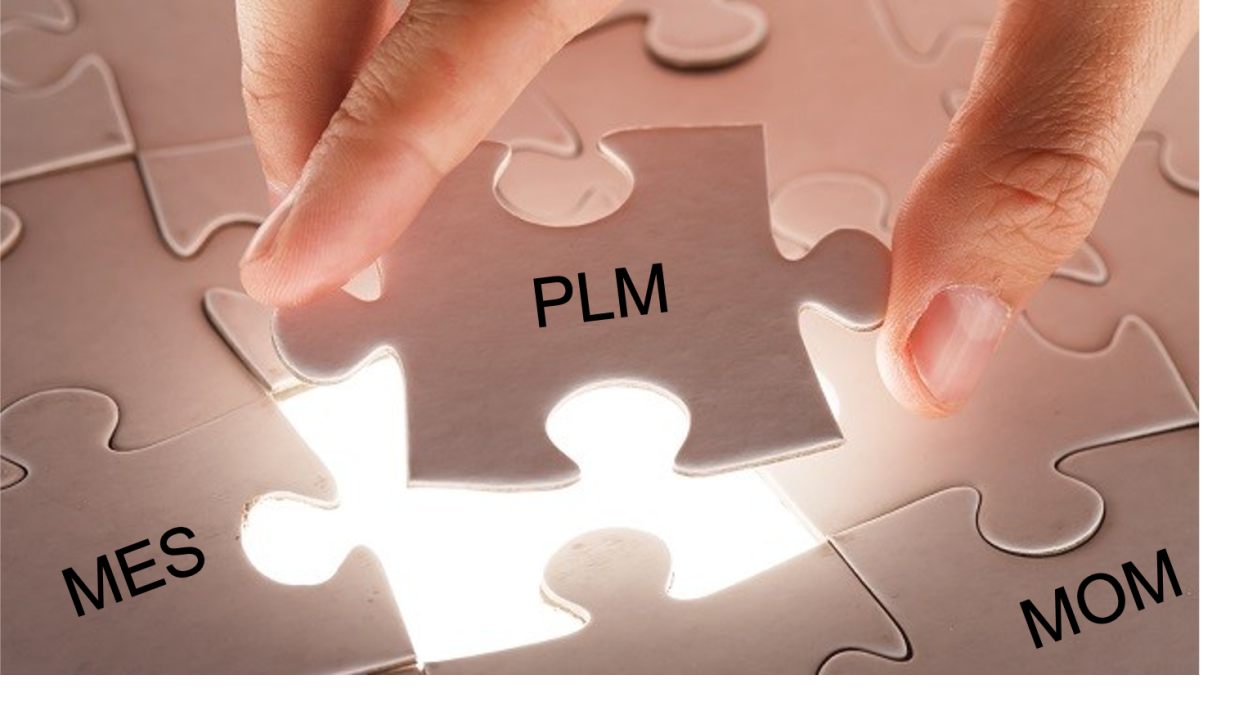 PLM MES