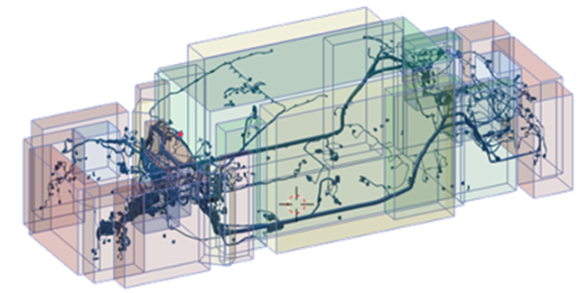 Bill of Materials Partitions | Teamcenter 2 Vehicle design visualization, partitioned by system and zone