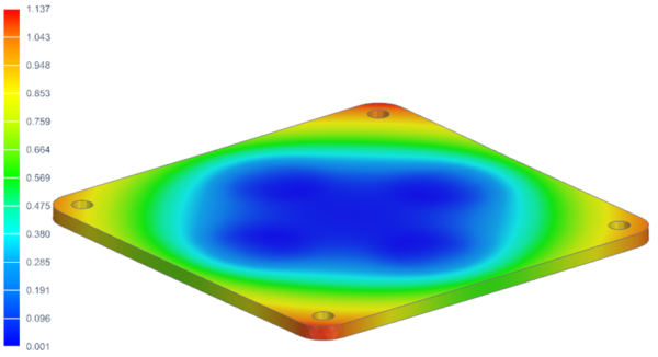 Prevent excessive build plate distortion in additive manufacturing 4 Build plate distortion results from simulation