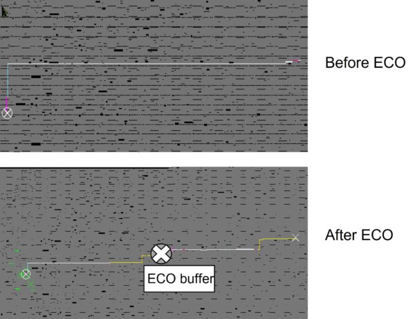 A cure for Engineering Change Order (ECO) headaches? 2 The path of a net before and after an ECO that required the addition of a buffer.