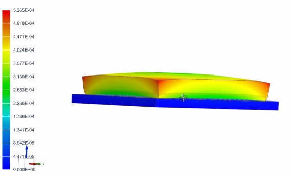 Why consider a simple approach to advanced semiconductor package design? 7 Displacement simulation results 2