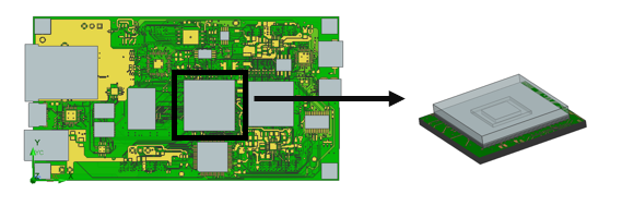 Why consider a simple approach to advanced semiconductor package design? 4 PCB model import