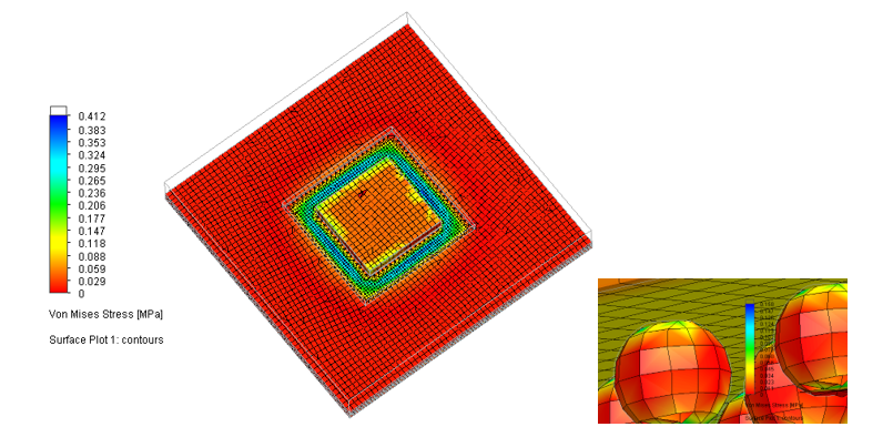 Why consider a simple approach to advanced semiconductor package design? 6 Screenshot 2022 03 23 110002