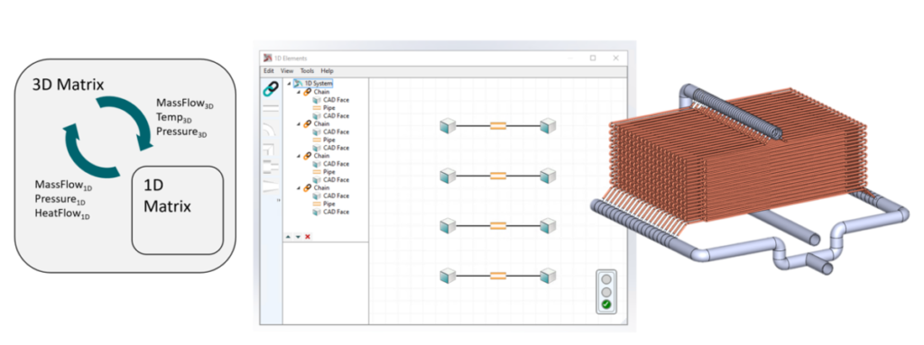 What's new in Simcenter FLOEFD 2205? | Simcenter 7 1D Elements in 3D CFD for modeling pipes internal flow - Faster CFD with Smcenter FLOEFD CAD-Embedded CFD
