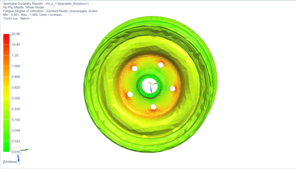 Strength and fatigue analysis in Simcenter 2206 | Simcenter 8 1 wheel hub