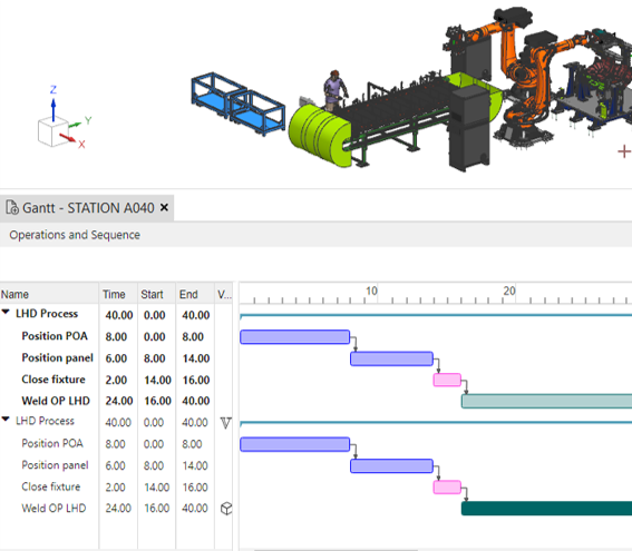 What's New in NX for Manufacturing (June 2022) | NX Manufacturing 13 Duplication of process data